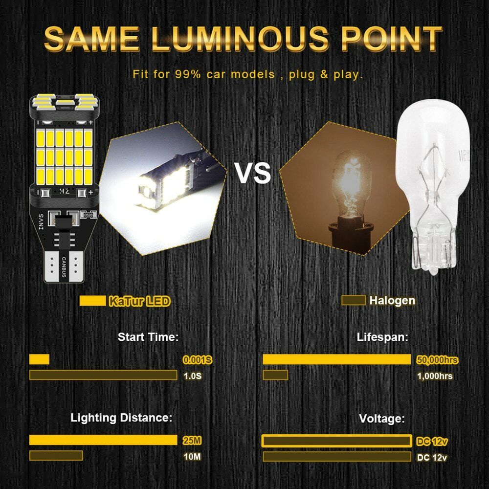 Car Brake Light Canbus LED Bulbs Car Backup Reverse Lights Auto Accessories 2Pcs