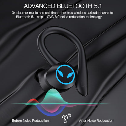 Bluetooth 5.1 Headset TWS Wireless Earphones Earbuds Headphones Stereo Ear Hook