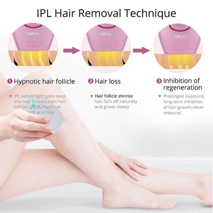 2023 Best 5minskin At-home Hair Removal Handset 5minskin Hair New Removal P5Q2