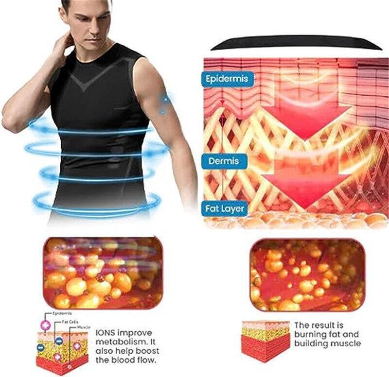 Sculptcore - Men's Body Shaper, Compression Ionic Shaping Shirt