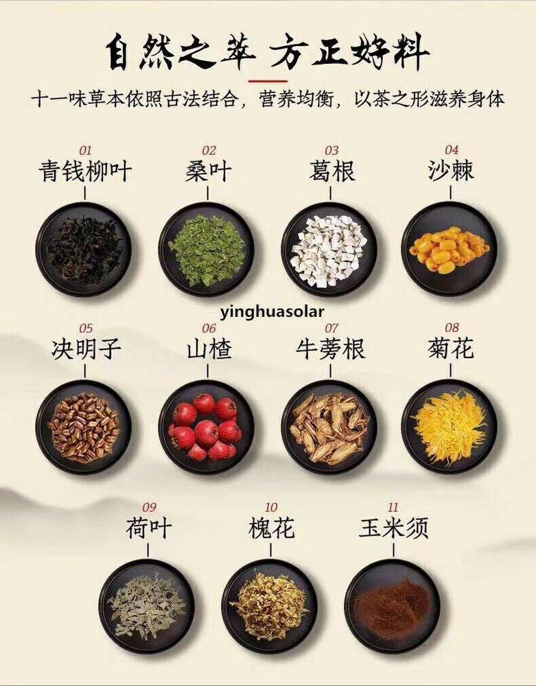 降血糖降血脂降血压降三高 Herbs For Lower Blood Sugar 150g 青钱柳叶牛蒡根养生茶 山楂决明子桑叶沙棘菊花荷叶槐花玉米须葛根菊花