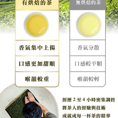 Oolong tea formulated by competition grade tea masters-Alishan,75g*8