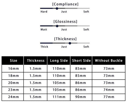 8mm~24mm Stainless Steel Milanese Loop Mesh Watch Band Strap Fold Buckle Release