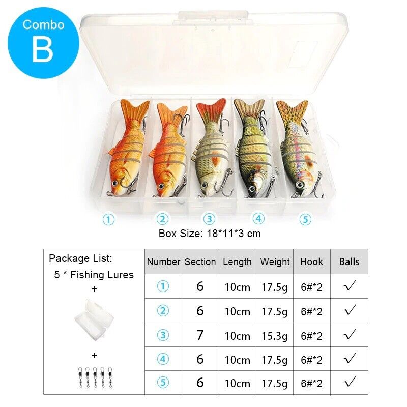 5Pcs/Set Sinking Wobblers Crankbaits Fishing Kit Artificial Hard Lures Swimbaits
