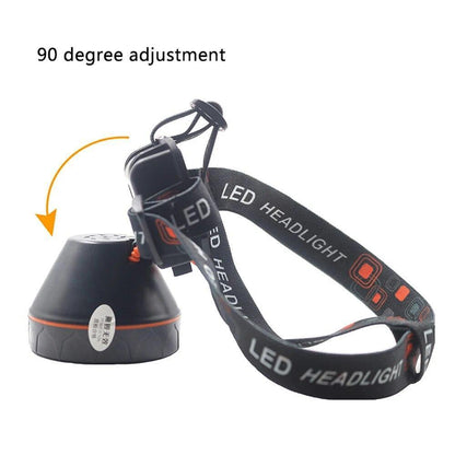 Rechargeable Headlamp Odear Head Torch LED Spotlight Powered Headlight Head Lamp