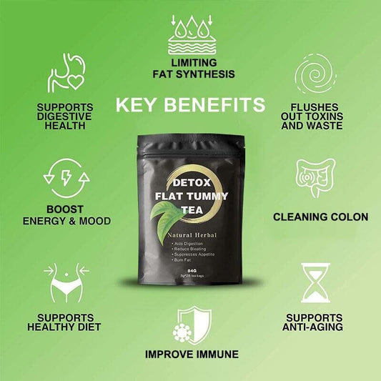 Detox Flat Tummy Tea Bag Natural Organic Herbal Skinny Diet Belly Slimming Tea