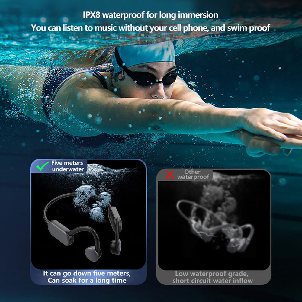 Bone Conduction Headphones Swimming Earphones Bluetooth 5.0 Headset IPX8 8GB MP3