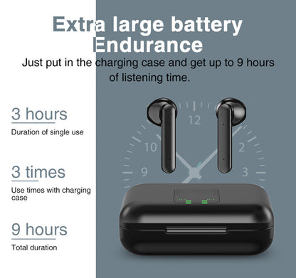 Bluetooth Earbuds Wireless earphones Noise Cancelling for Samsung Android iPhone