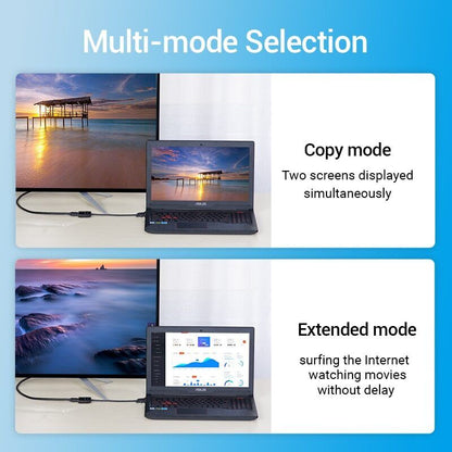 Mini DisplayPort to HDMI Cable Adapter Thunderbolt 2 Male to Female Converter