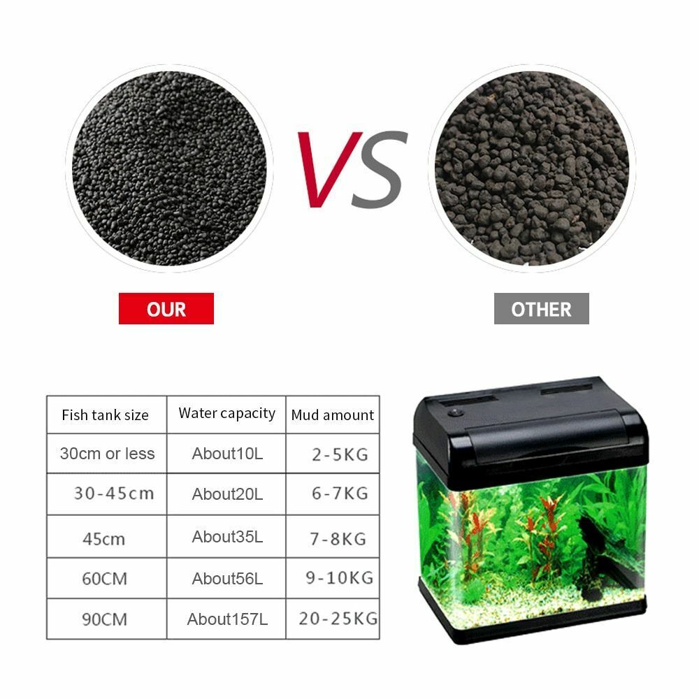 500g Aquarium Plant Seed Soil Fish Tank Accessories Decoration Aquatic Grass Mud