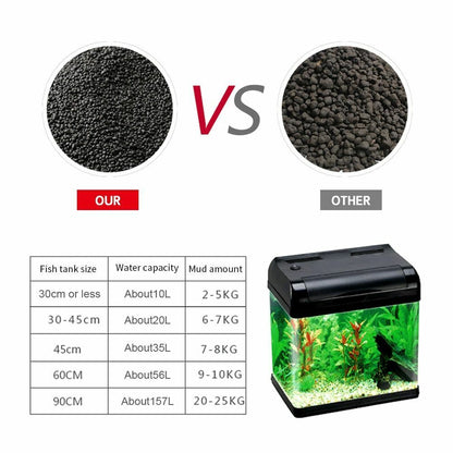 500g Aquarium Plant Seed Soil Fish Tank Accessories Decoration Aquatic Grass Mud