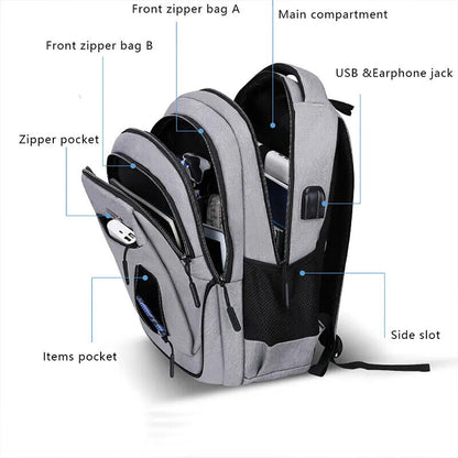 Backpack Men Backpacks Oxford Black High School Bags Boy Gril Student Backpack