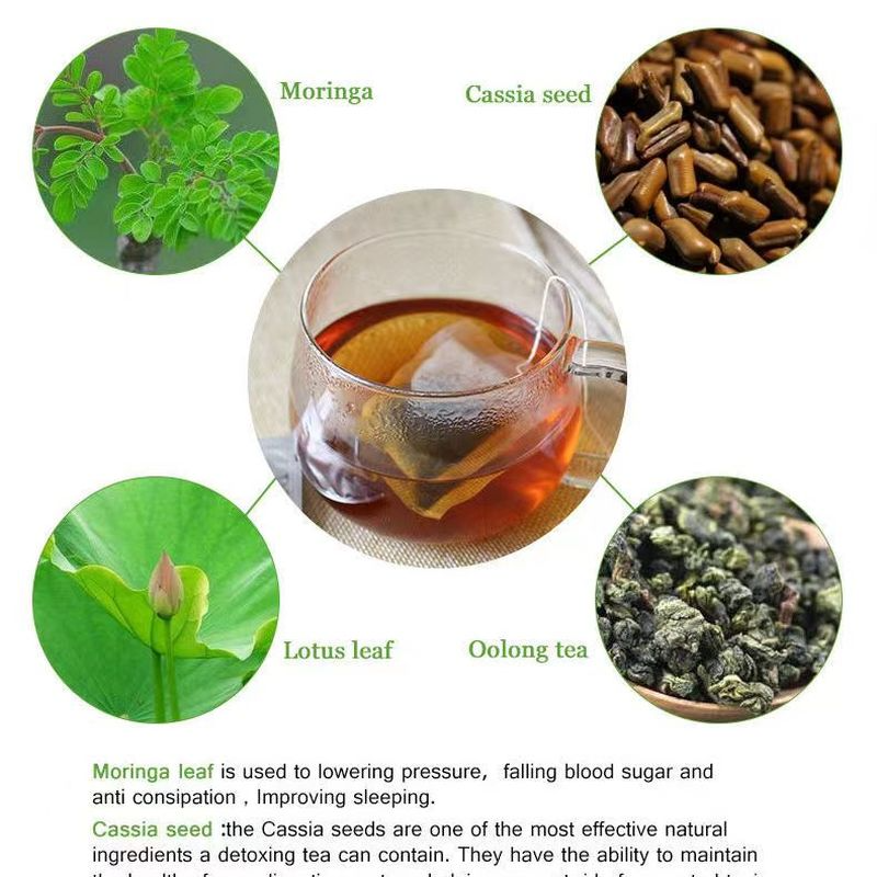 28 Day Herbal Detox Tea Slimming Fat Burn Weight Loss Diet Tea Bags Lose Fat Tea