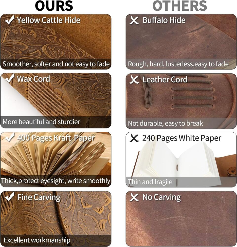 Leather Journal Writing Notebook Unlined Paper 400 Kraft Pages Vintage 7x5