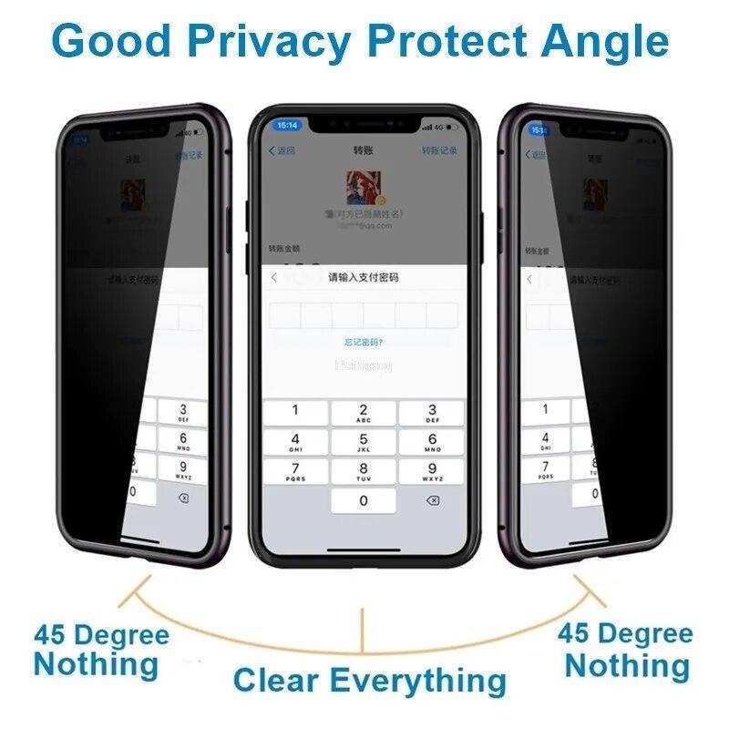 Funda Estuche de Privacidad Cover para iPhone XR XS 15 14 13 12 11 Pro MAX Plus