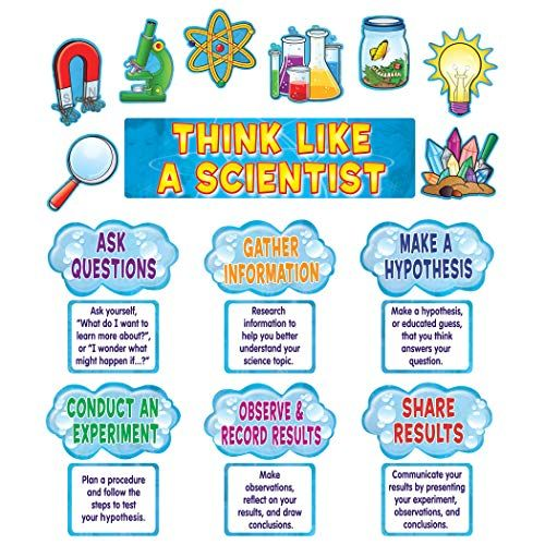 Teacher Created Resources Scientific Mini Bulletin Board Small, Multi Color