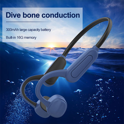 Bone Conduction Headphones Swimming Headset Bluetooth Earbud IPX8 Waterproof MP3