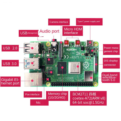 Raspberry Pi 4 Model B 2GB 4GB 8GB RAM Board 1.5GHz 64-bit WiFi Bluetooth 5.0