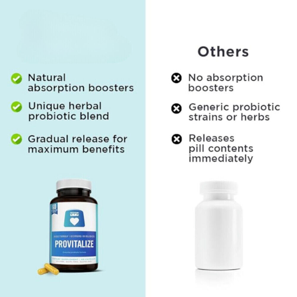 Provitalize | Probiotics for Women Digestive Health, Menopause