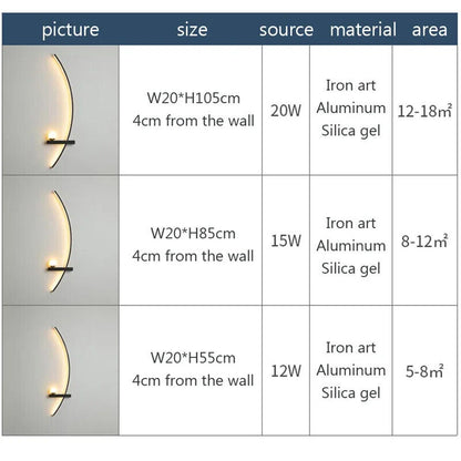 LED Wall Lamps Modern Black Gold Interior Nordic Art TV Home Decor Sconce Lights