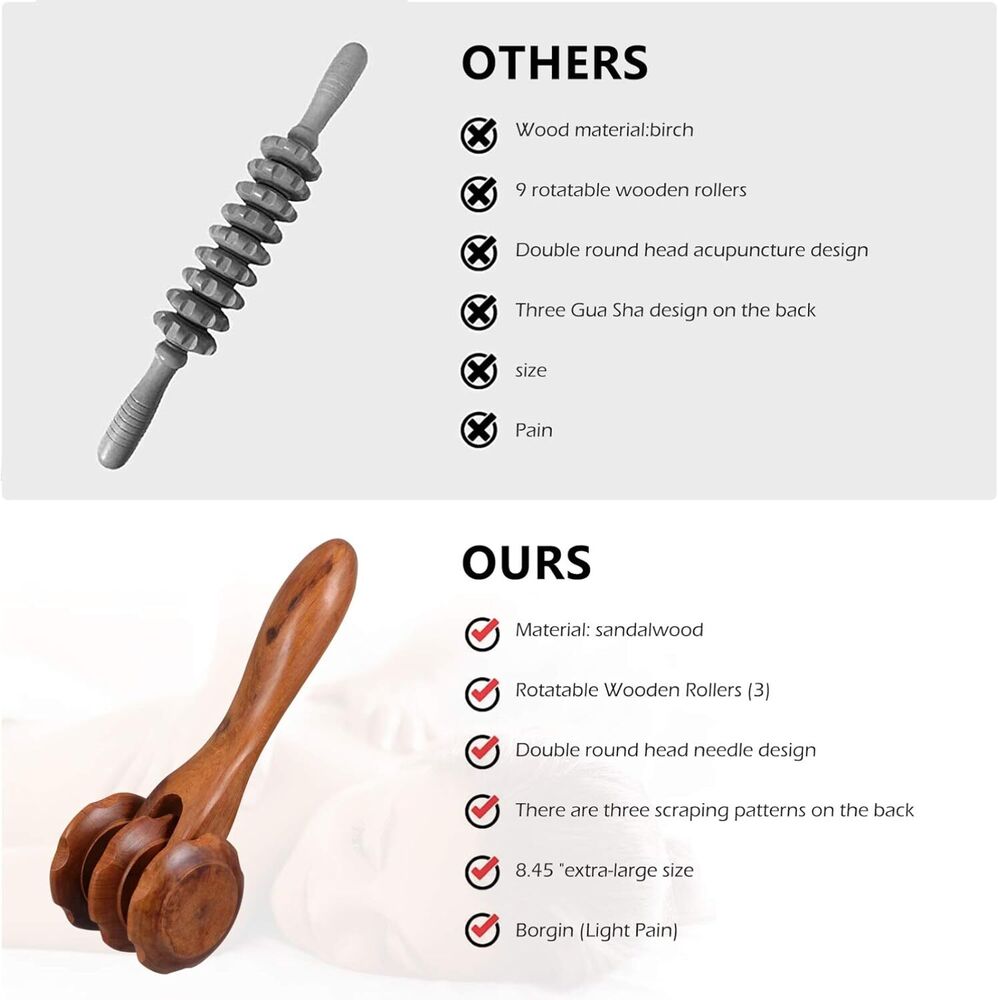Wooden Scraping Body Massage Tool Roller Reflexology Acupuncture Massager Gift