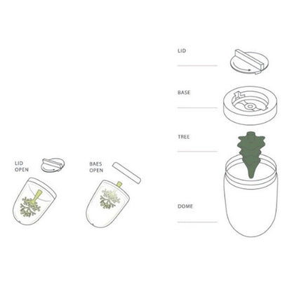 4Pcs/Set Creative Spice Jars Containers Storage 24.3x7.7x7.3cm Seasoning Bottles