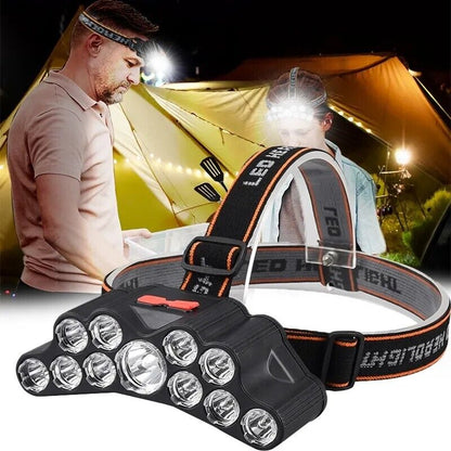 LINTERNA Lampara alta Potencia Para iluminacion en la casa campo Luz de Cabeza