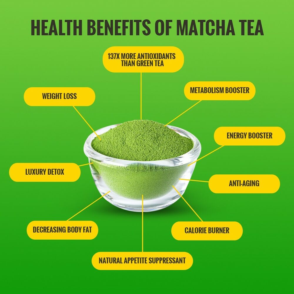 Japanese Ceremonial Matcha Green Tea Powder - Premium Quality - Authentic