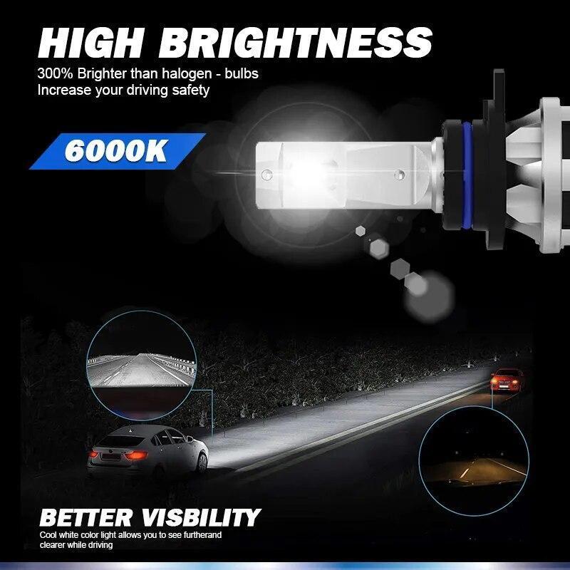 2pcs Philips Ultinon Pro3101 H1 H3 H4 H7 H11 HB3 HB4 HIR2 LED Car Headlight Kit