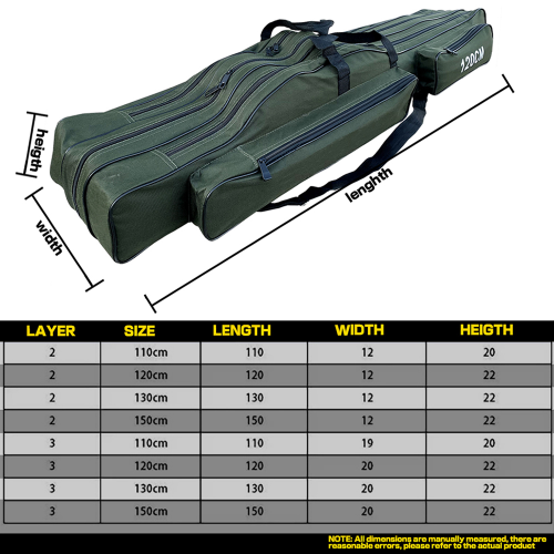 Fishing Bag Rod Reel Lure Pole Tool 2/3 Layer Waterproof Fishing Tackle Storage