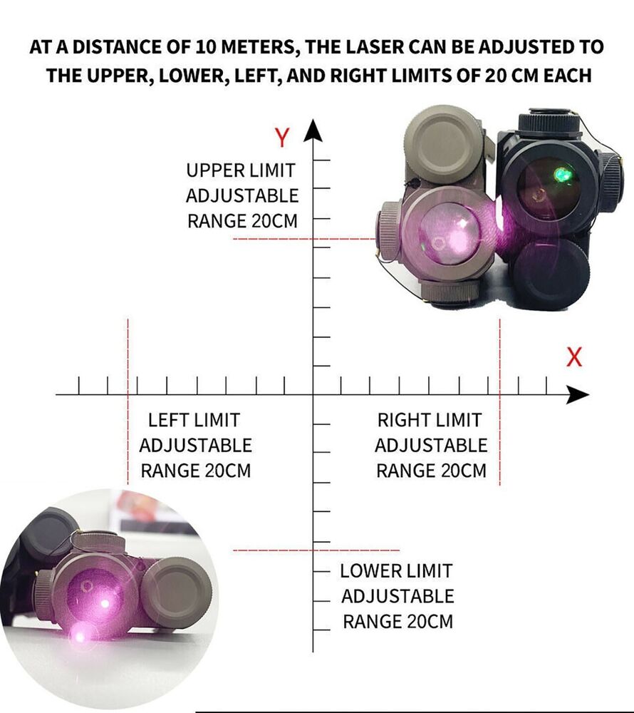 NEW Pointer PERST-4 Aiming IR / Green Sight w/ KV-D2 Tactical Switch Reset