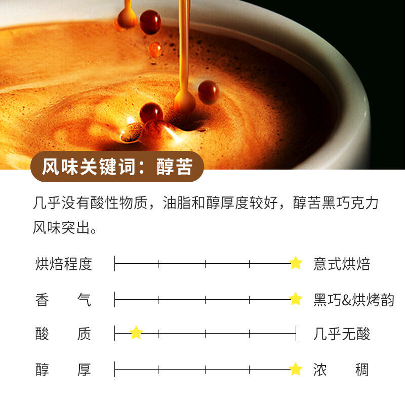 500g Classic Espresso High roast Coffee Beans Deep roasted coffee beans