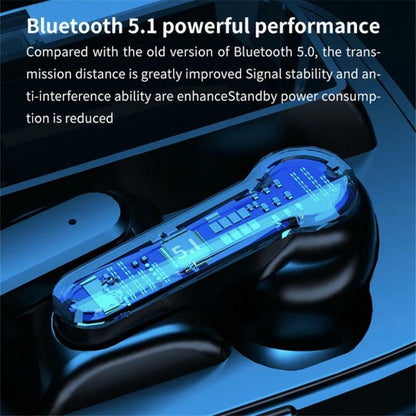 Wireless Earbuds Bluetooth 5.1 Earphones iPX7 Waterproof Headphone Sport headset