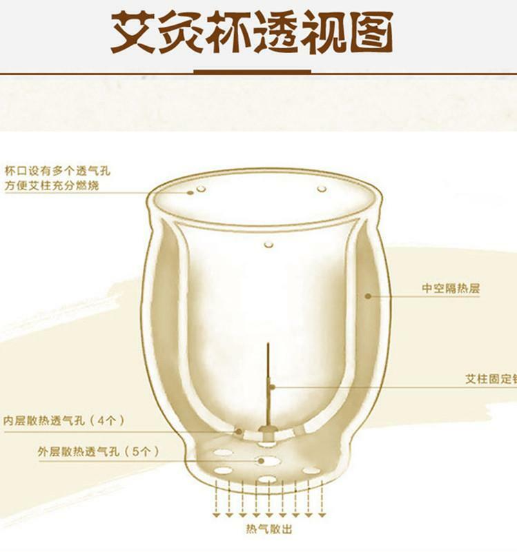 Moxibustion Can Moxa Scrapping Cup Chinese Ceramic Pot Massage Warm With Cover