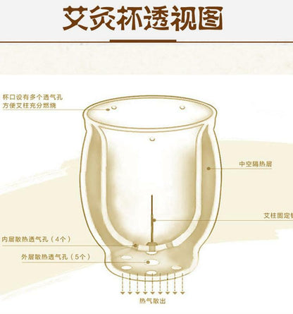 Moxibustion Can Moxa Scrapping Cup Chinese Ceramic Pot Massage Warm With Cover