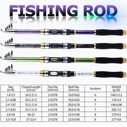 NEW CARBON FIBER TELESCOPIC FRESHWATER FISHING ROD HIGH QUALITY RINGS SIZES
