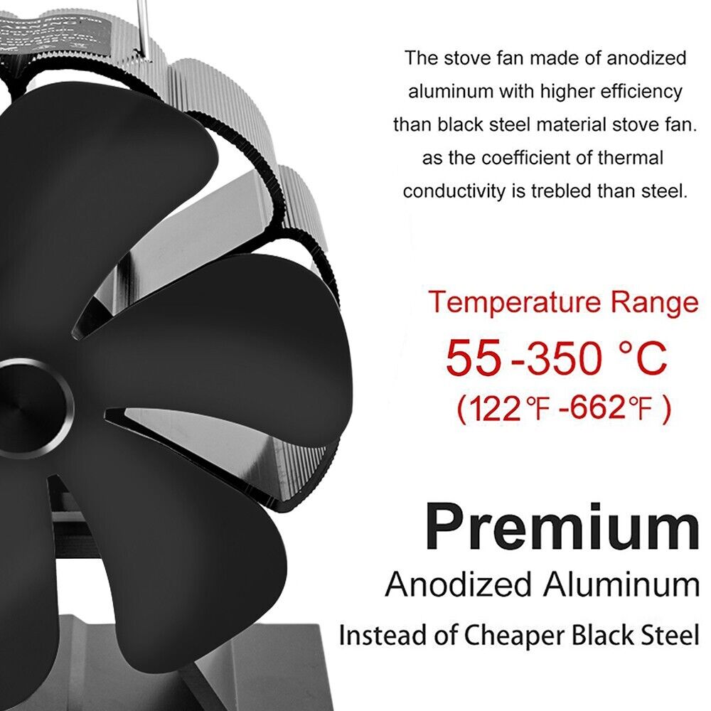 6 Blades Fireplace Stove Fan Heat Cocoon Self-Powered Wood Top Burner Eco Heater