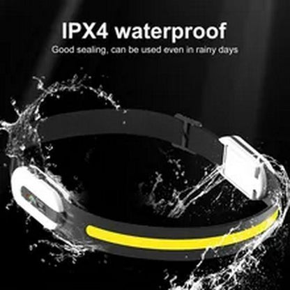 Led Induction Headlamp Cob Headlight Flashlight Bluetoothcompatible Rechargeable