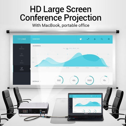 Mini DisplayPort to HDMI Cable Adapter Thunderbolt 2 Male to Female Converter