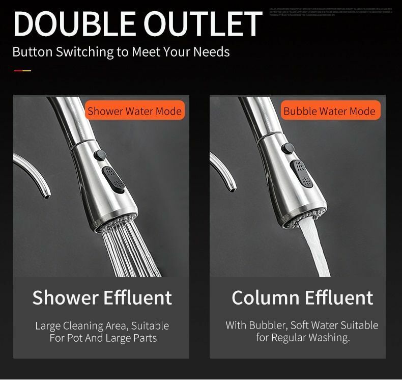 Kitchen Faucets Water Filter Taps Dual Handle Deck Mounted Three Ways Sink Mixer