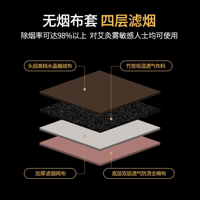 Foot Moxibustion Box Wormwood Hot Compress Foot Bag Portable Moxa Health Tool 艾灸
