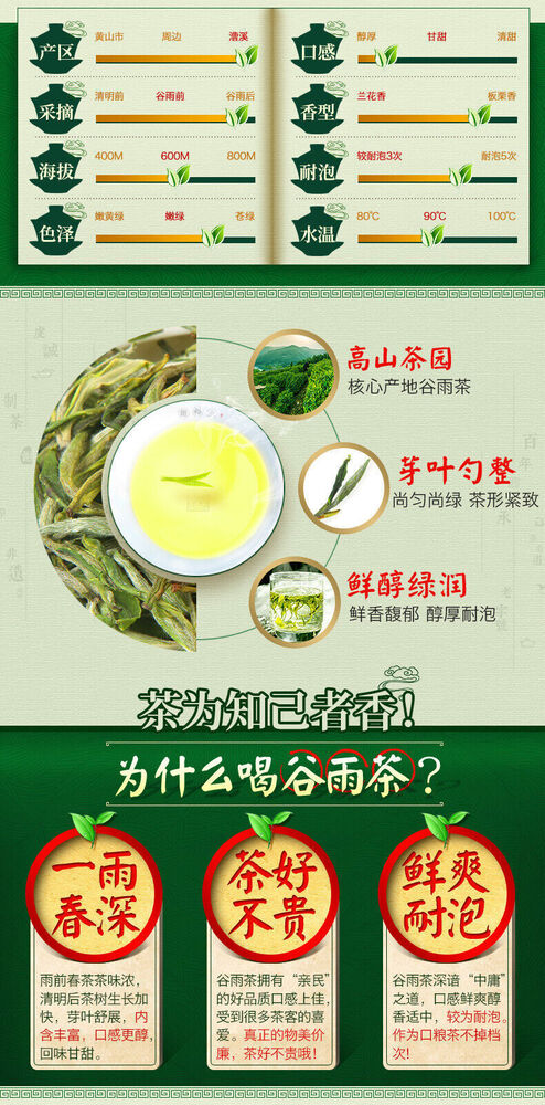 中国茗茶 谢裕大黄山毛峰绿茶茶叶传统古法实惠袋装 高山云雾茶 Chinese tea 黄山毛峰 200g