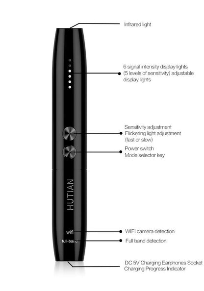 Wireless Camera Pen Detectors Anti Vehicle GPS Tracking Portable Powerful Device