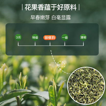 250g EFUTON Mingqian Bi Luo Chun Top-grade China Green Tea Snail Spring Tea