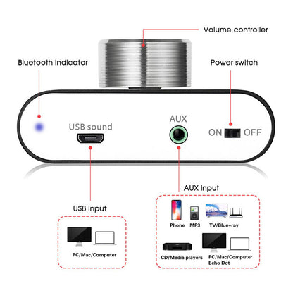 100W Mini Bluetooth DIY Amplifier Board HiFi Stereo Audio Receiver F900 50W*2