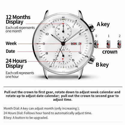 Automatic Men's Mechanical Luxury Watch Buisness 3atm Hour Date Month Multi Dial