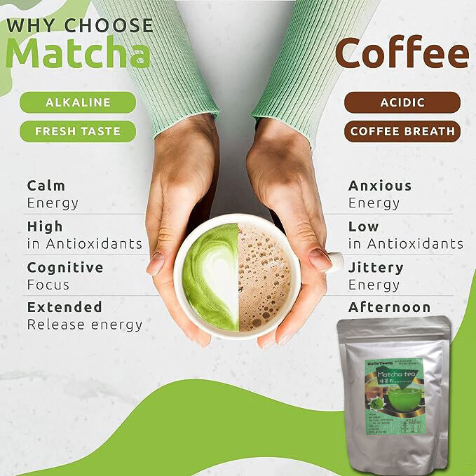 Matcha Powder Green Tea Powder Great Coffee Alternative Diet Weight Loss