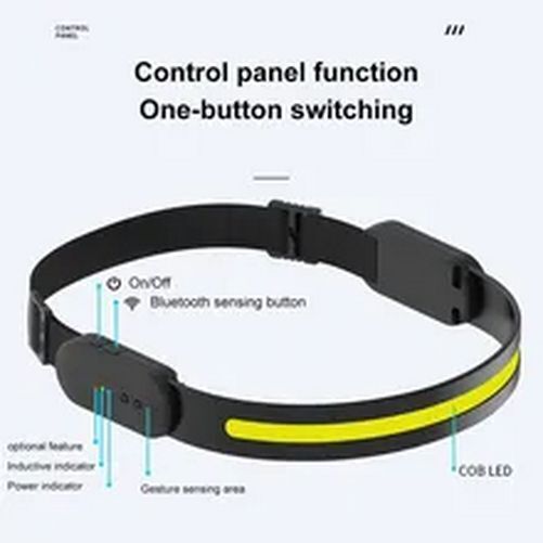 Led Induction Headlamp Cob Headlight Flashlight Bluetoothcompatible Rechargeable