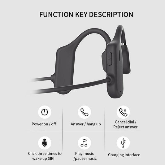 Bone Conduction Headphones Bluetooth 5.0 Wireless Earbuds Open Ear Sport Headset