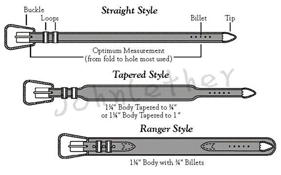 Belt Buckle 3Pcs Zinc Alloy Silver DIY Classic Leathercraft Hardware Tools 3/4''